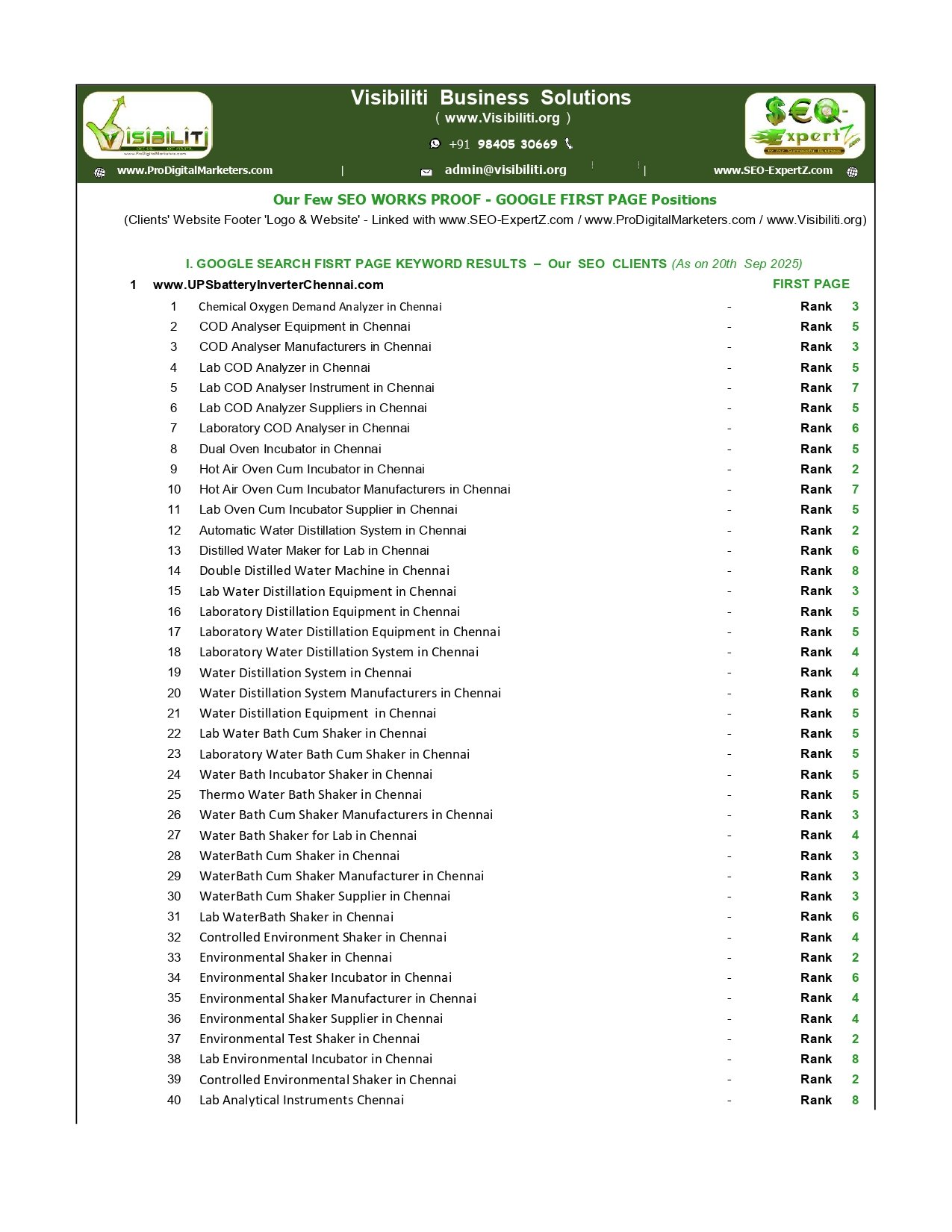 Google First Page Live SEO Proof