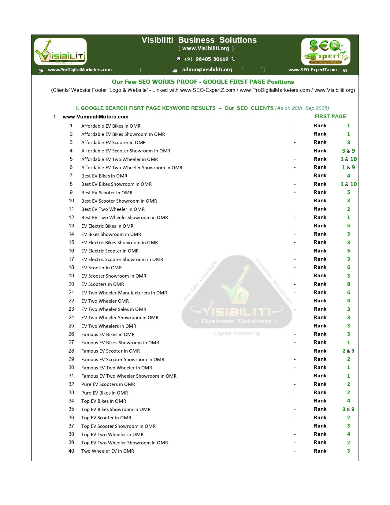 Google First Page Live SEO Proof 1