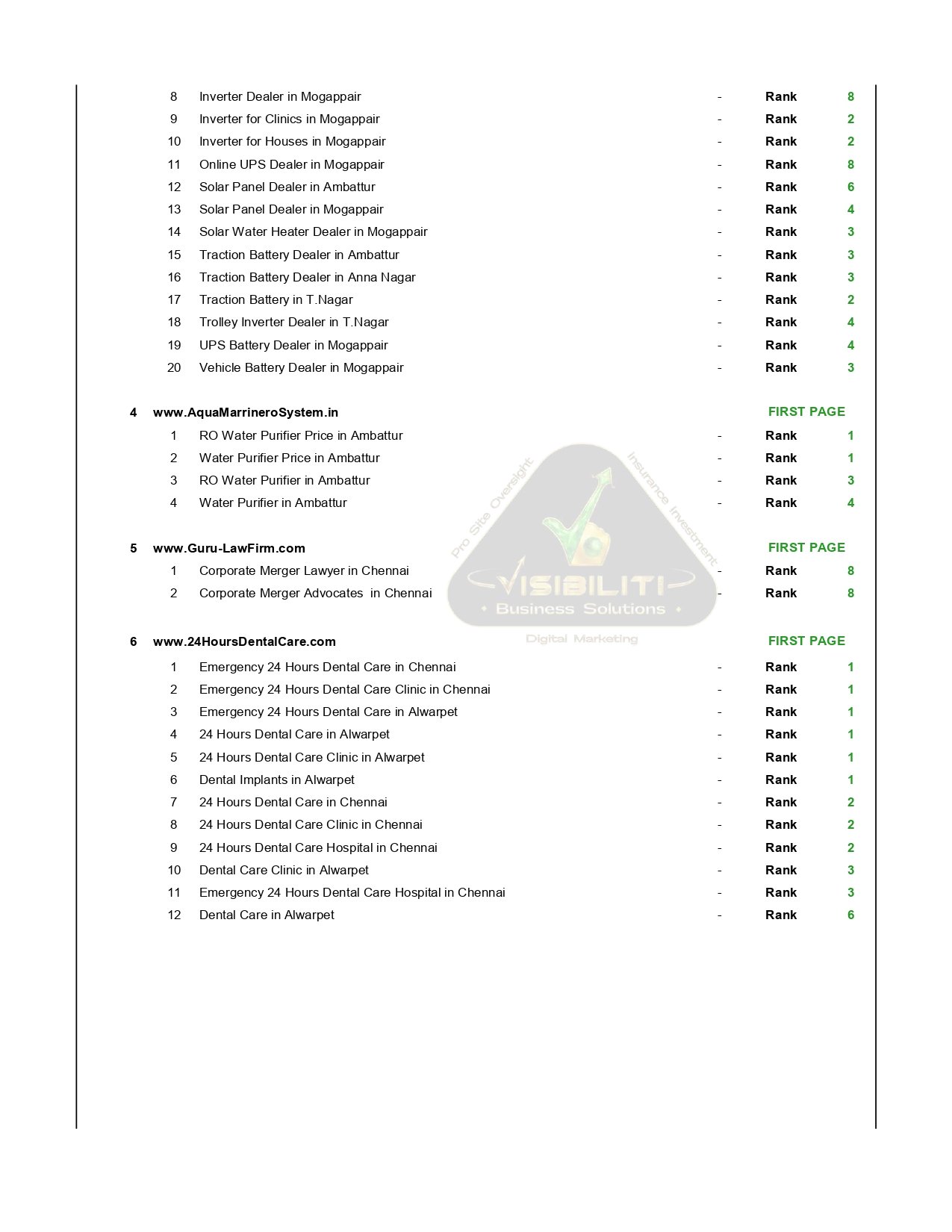 Google First Page Live SEO Proof 3