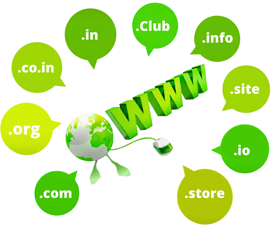 Website Domain Extensions